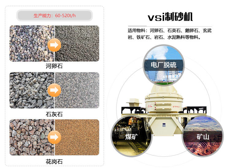 花崗巖石頭能治沙嗎？整套設(shè)備要投資多少錢？