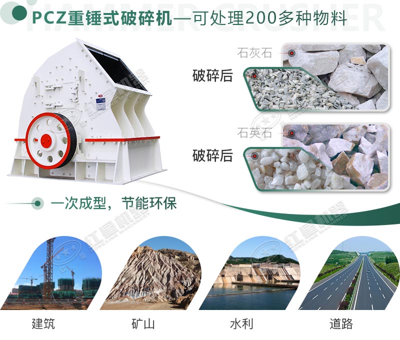 破碎多種物料，應用領域廣
