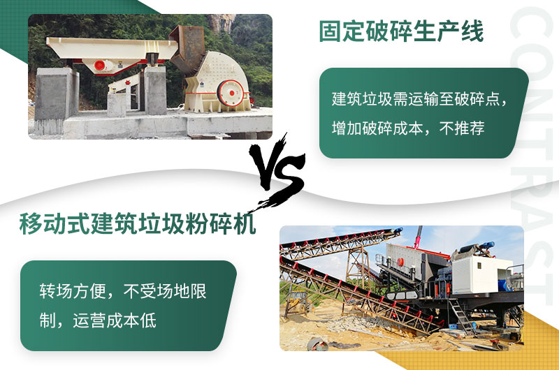 相對(duì)于建筑垃圾來(lái)講，移動(dòng)式更勝一籌