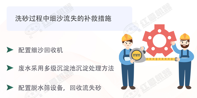 想要洗沙生產(chǎn)細(xì)沙流失少，擁有這臺細(xì)沙回收機(jī)即可輕易做到