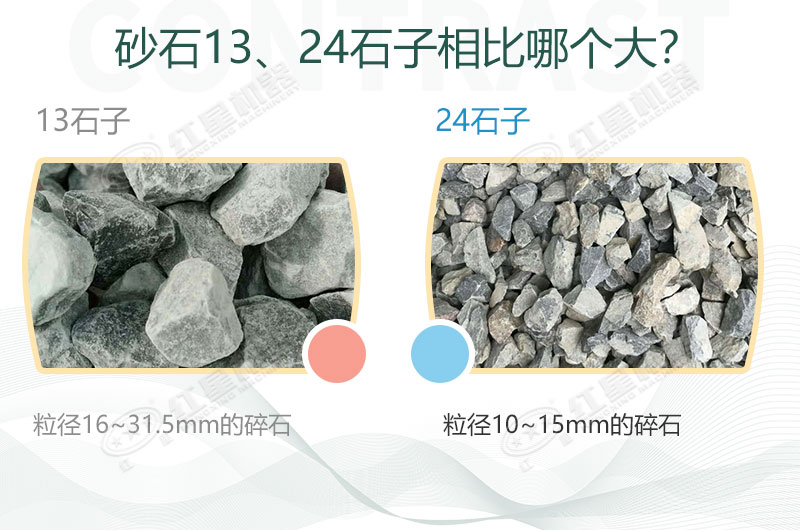 13、24石子物料對比