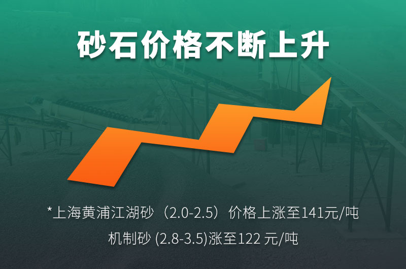 機制砂的規(guī)格型號有哪些?制沙設(shè)備生產(chǎn)線如何配置？