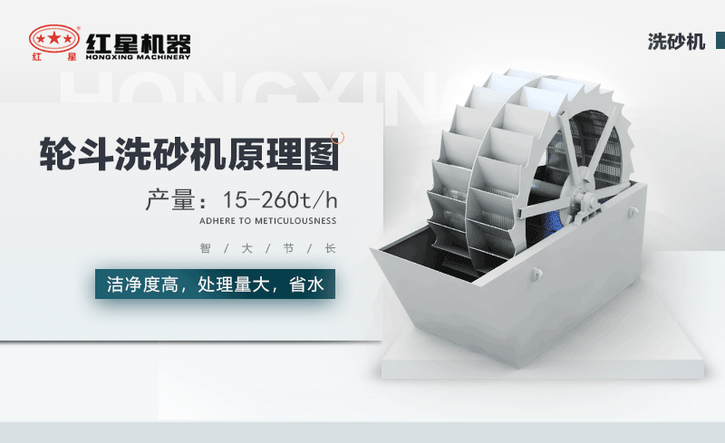 輪斗洗砂機用水可以循環(huán)嗎？細砂流失怎么辦？