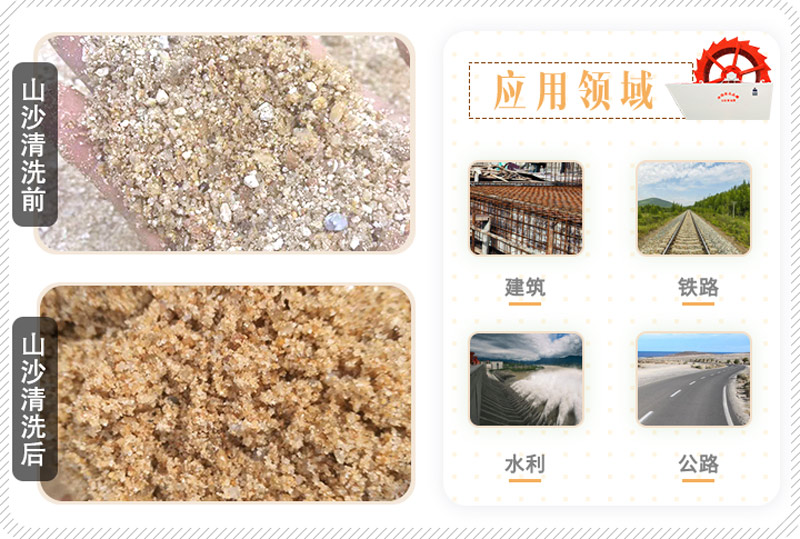山沙的用途有哪些？洗沙機設(shè)備洗出高品質(zhì)山沙