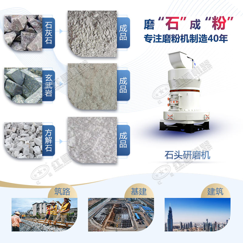 石頭磨粉機(jī)型號(hào)這么多如何選購(gòu)？哪個(gè)廠家賣的好用？