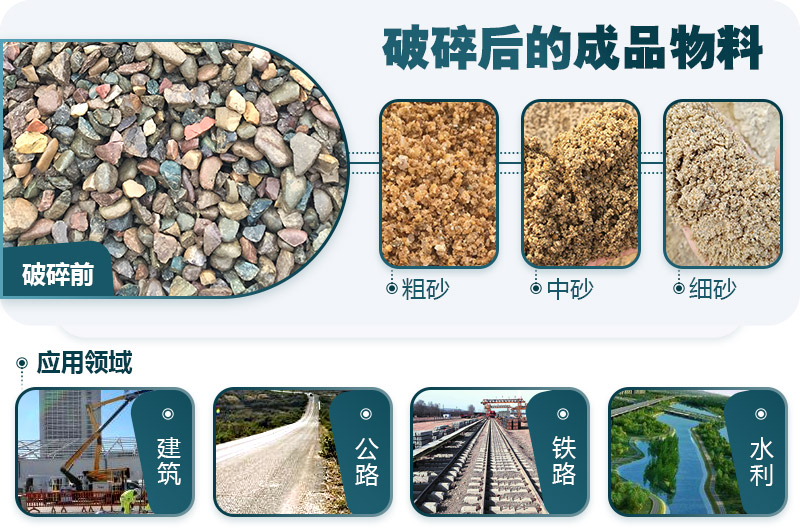 鵝卵石破碎分為幾個(gè)階段？需要哪些破碎機(jī)？
