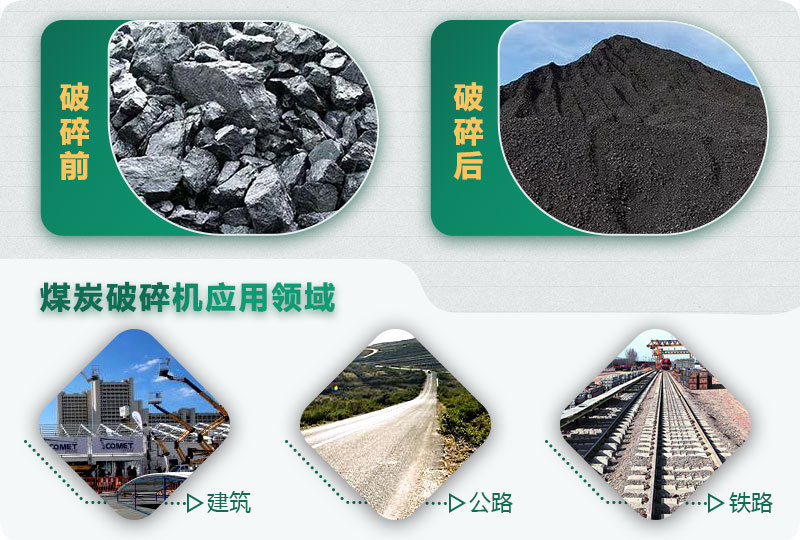 煤炭破碎機(jī)型號(hào)大全，多種規(guī)?？蛇x（含圖片及價(jià)格）
