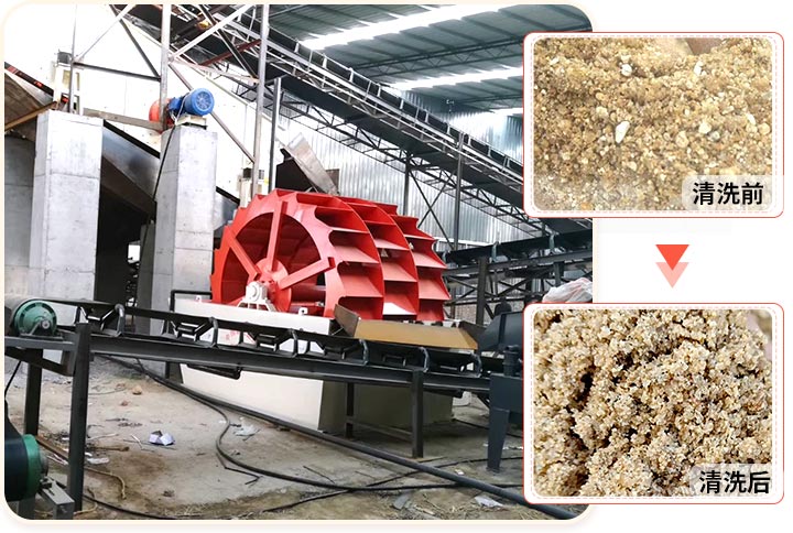 輪斗洗砂機用水可以循環(huán)嗎？細砂流失怎么辦？
