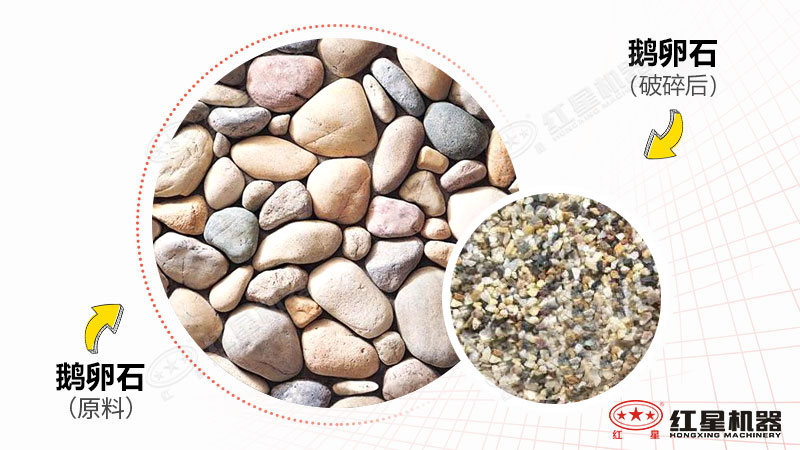鵝卵石制沙機(jī)型號時(shí)產(chǎn)300噸有哪些，一臺價(jià)格多少？附視頻