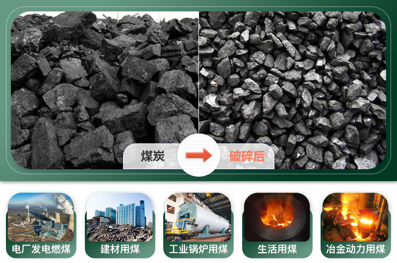 煤炭破碎機(jī)產(chǎn)量多少噸？多少錢一臺？