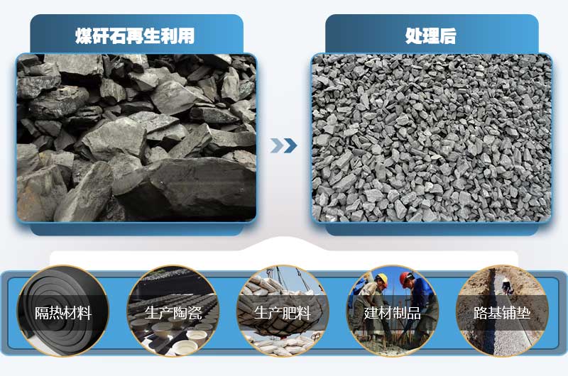煤矸石有何用途？小型煤矸石粉碎機(jī)多少錢(qián)一臺(tái)？