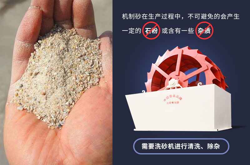 大型輪斗式洗砂機(jī)參數(shù)，工作視頻及廠家介紹