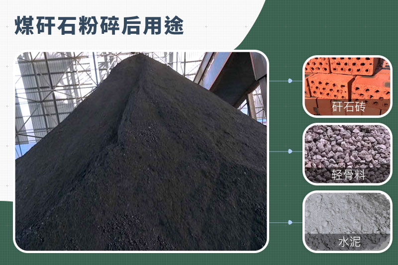 煤矸石粉碎機那種的好？功率多大？多少錢一臺？