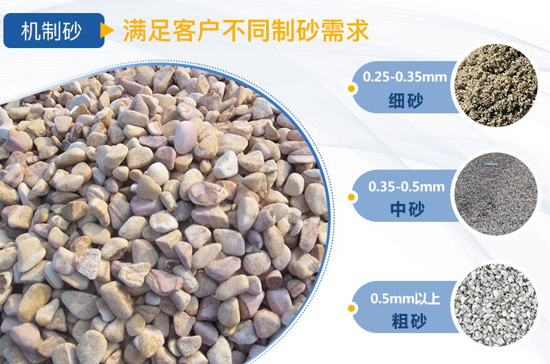 人工制砂機(jī)器有哪幾種，人工砂標(biāo)準(zhǔn)是多少