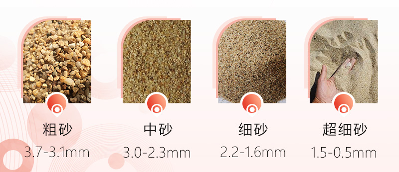 制砂機(jī)制出砂子有多細(xì)？一小時(shí)出多少?lài)嵣匙? title=